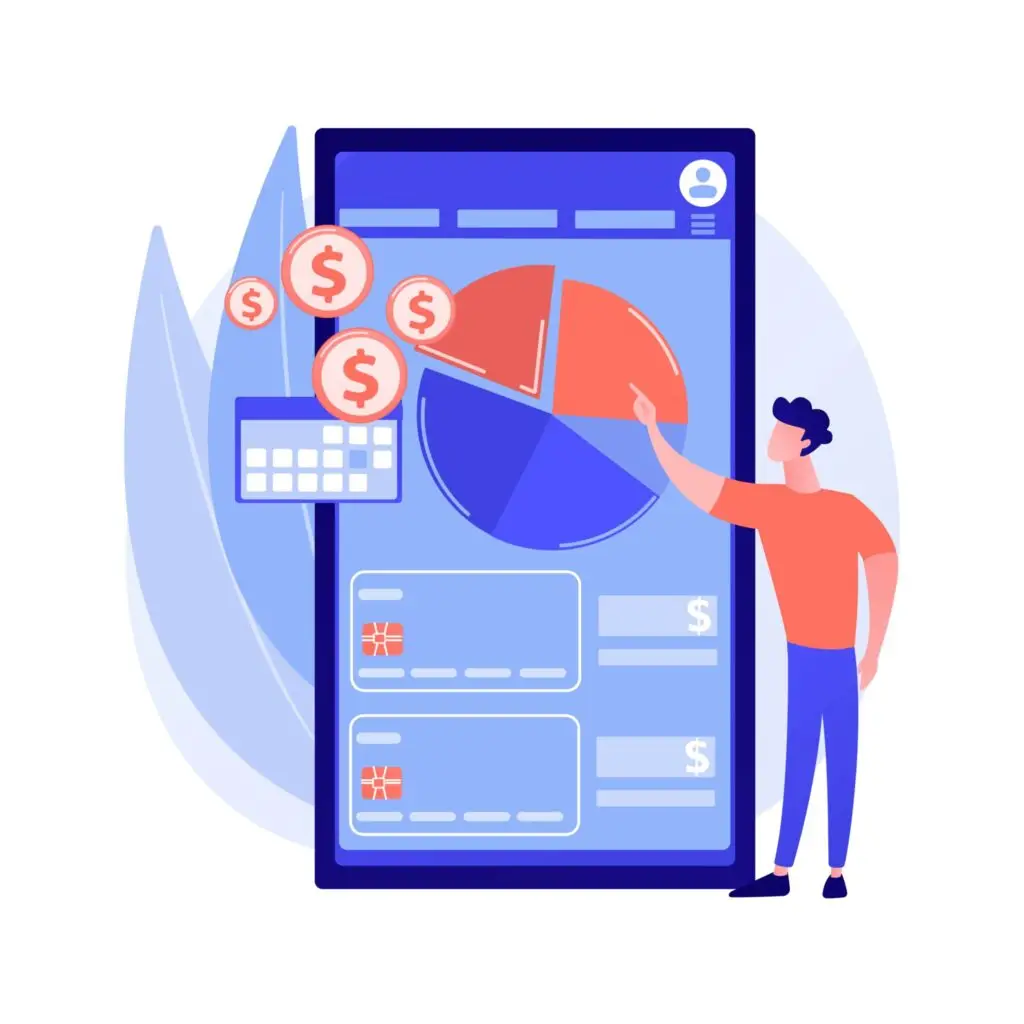 Marketing cost