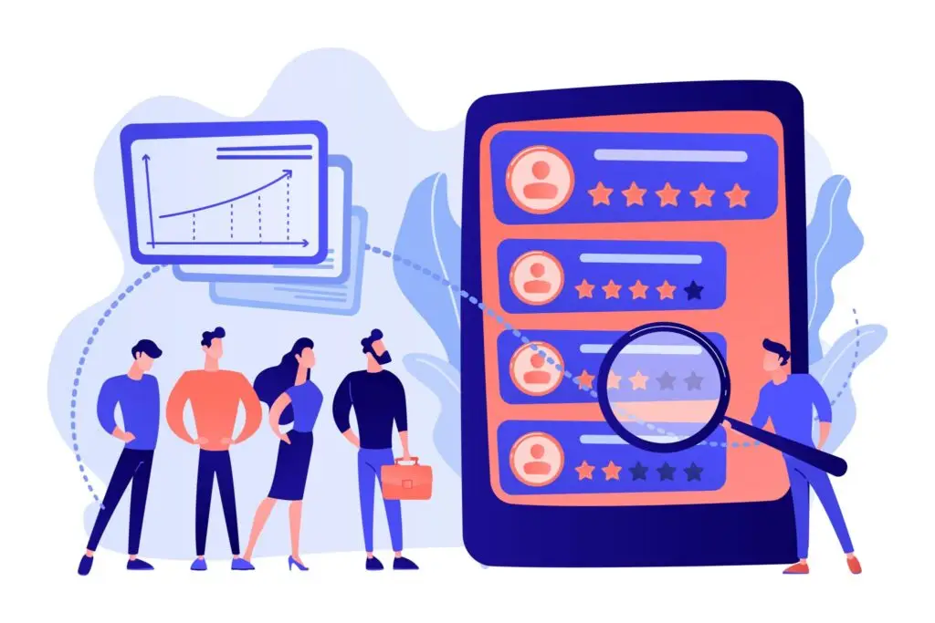 Reputation Monitoring