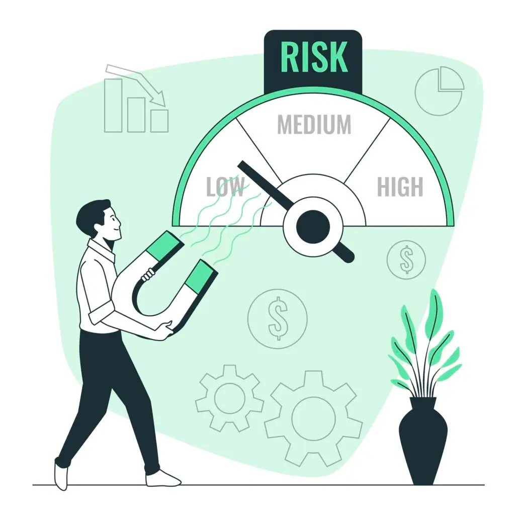 Beyond marketing risk