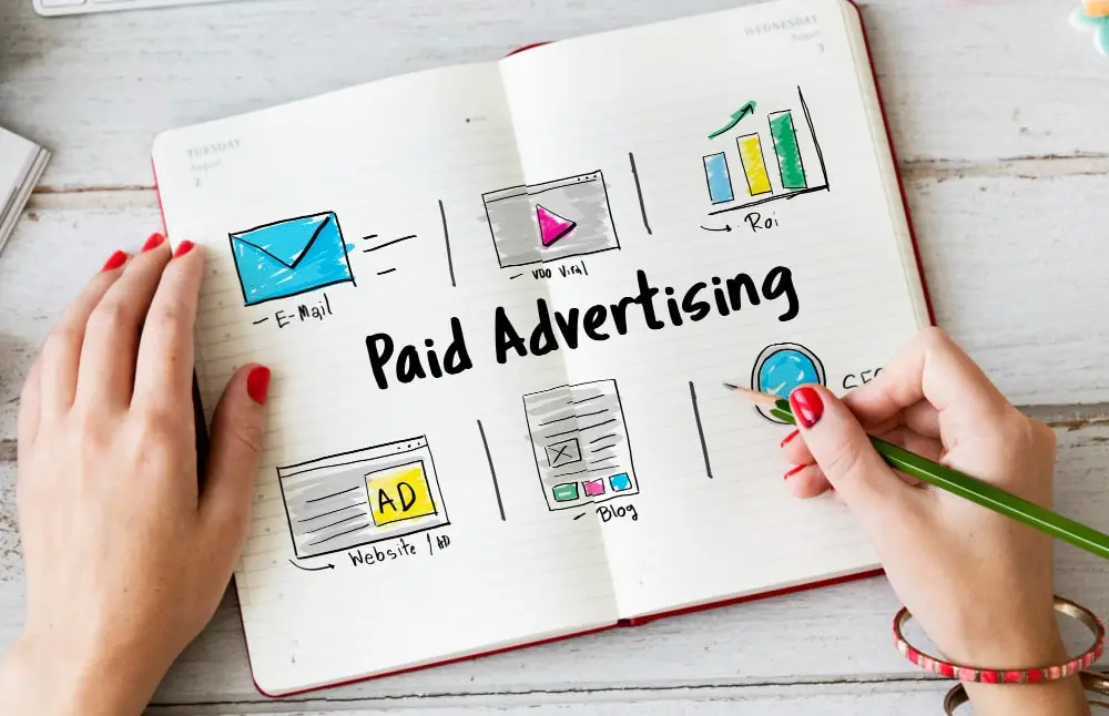 Paid Ads Campaigns